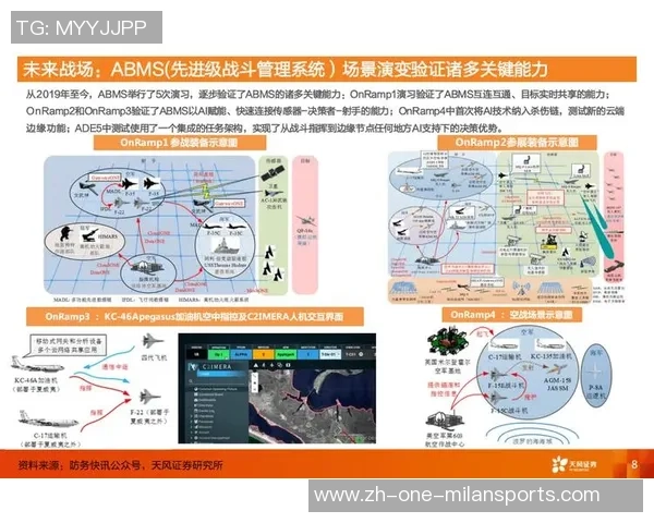 重磅专题:WE如何引领阵地战革新与未来战场的全新变革探索 重磅专题:WE如何引领阵地战革新与未来战场的全新变革探索